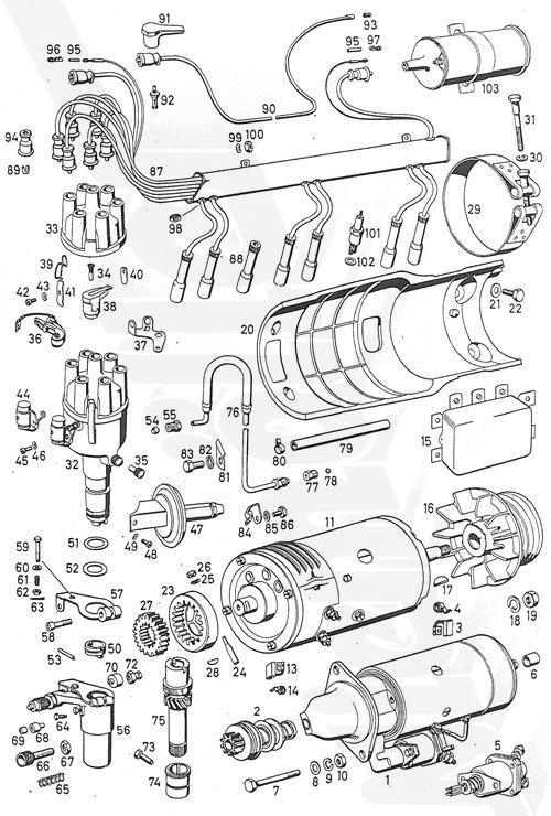 Panel