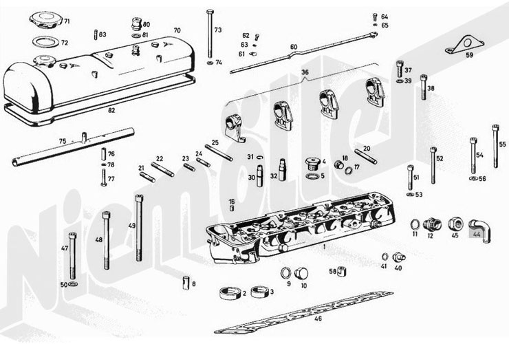 Panel