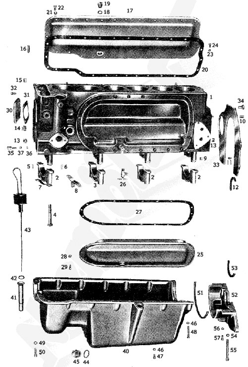 Panel