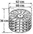 Module