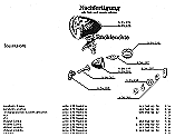 Voorbeeld uit de catalogus A