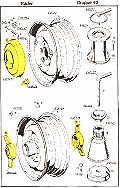 Detailed description of the complete assortment by marking the main wear parts