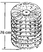 Basis + 1 Modul