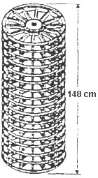 Basis + 3 Module