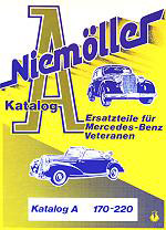 Katalog Niemöller A 160 stron DIN A4